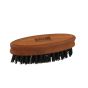 Beard Care Essentials Kit Cella Milano