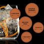 Copperhead Gin | Luxury For Men