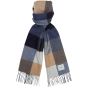 Profuomo Winter Accessoires Set - Blauw