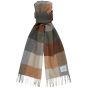 Profuomo Scarf & Gloves Set - Cognac