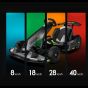 Segway Gokart PRO