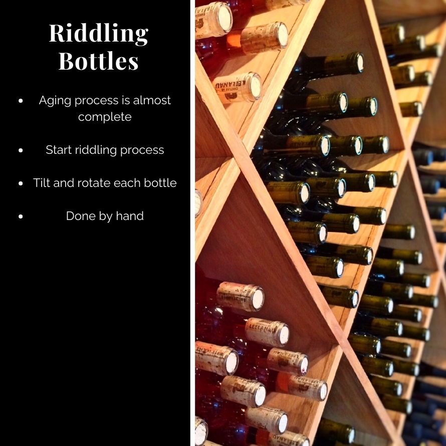 5_-The_Champenoise_Method_-_Where_Beer_And_Bubbles_Come_Together_-_Riddling_Bottles
